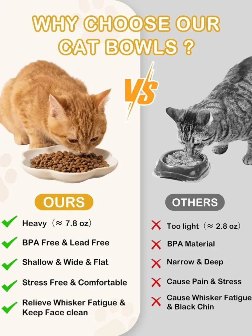 3 Pack Ceramic Cat Bowls - Anti Whisker Fatigue Dishes for Cats & Small Dogs